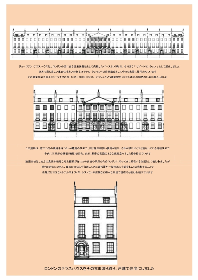 英国建築株式会社 - -都市の宮殿に住む- 英国建築のジョージアン・テラスハウスはレンガ造りの長期耐久型 多用途住宅として現在も様々な用途で
